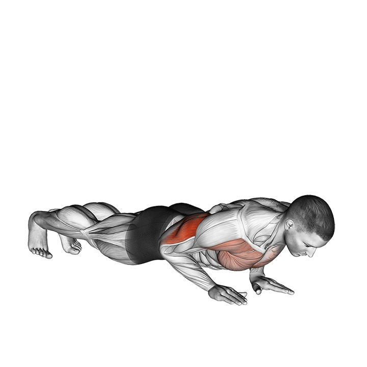 close grip pushup