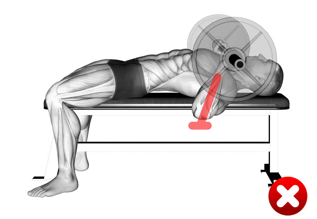 bench press wrong bar path 2