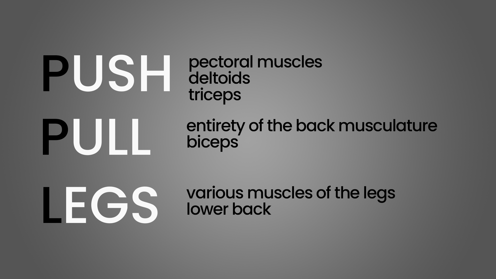 push pull legs or ppl