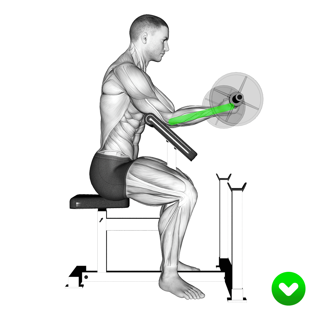 neutral wrist position right vs wrong
