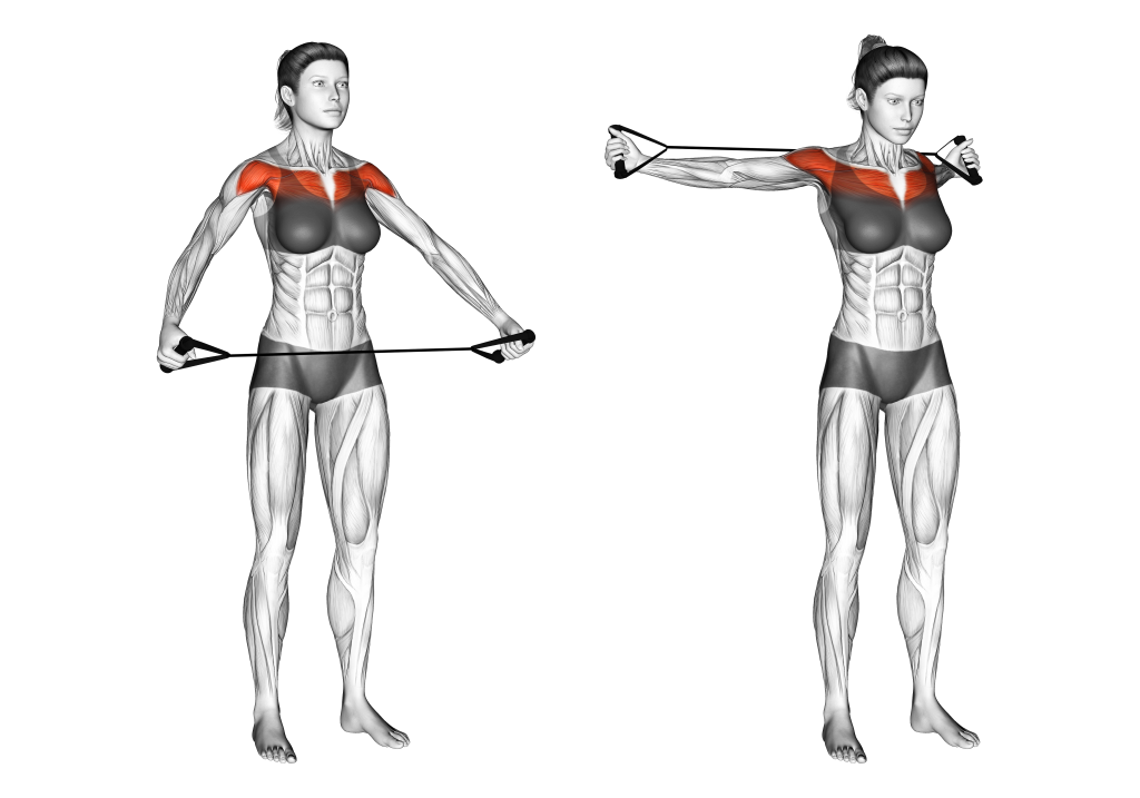 band chest expansion