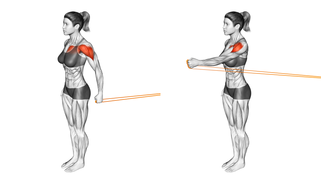 band shoulder flexion