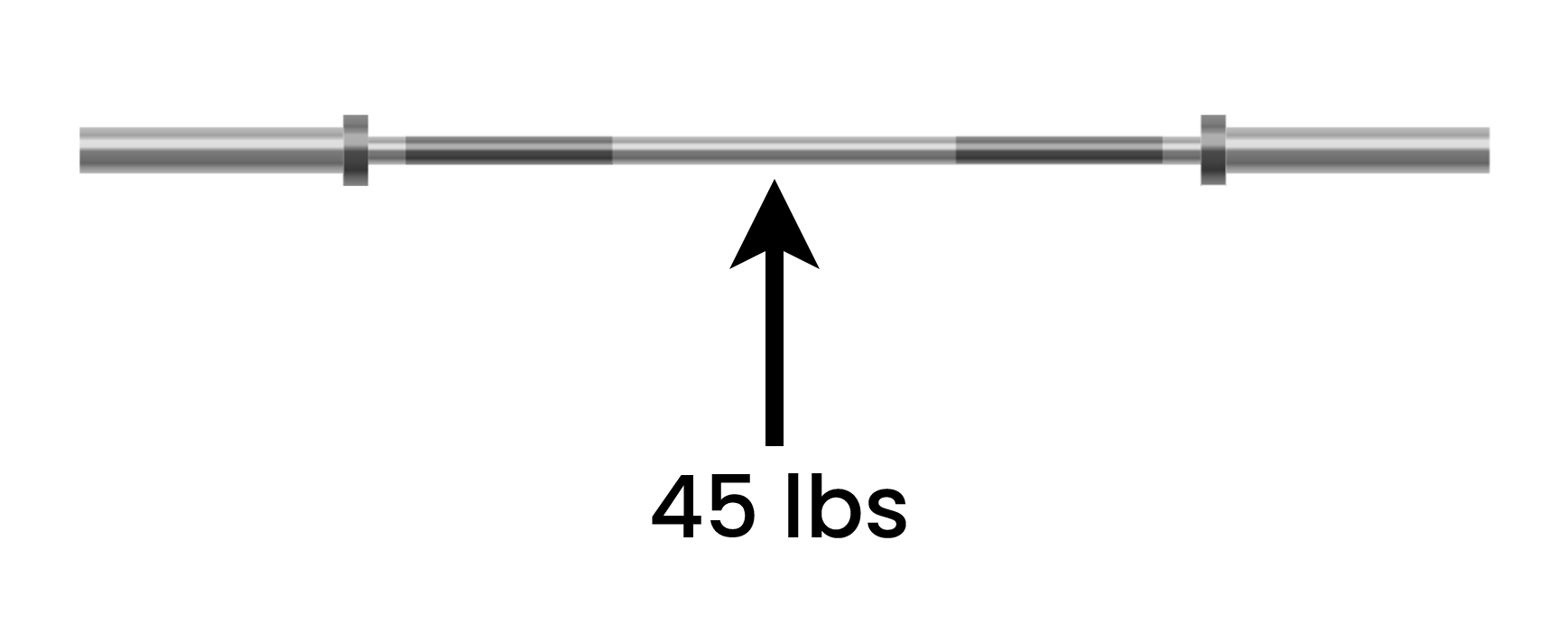 45 lb barbell