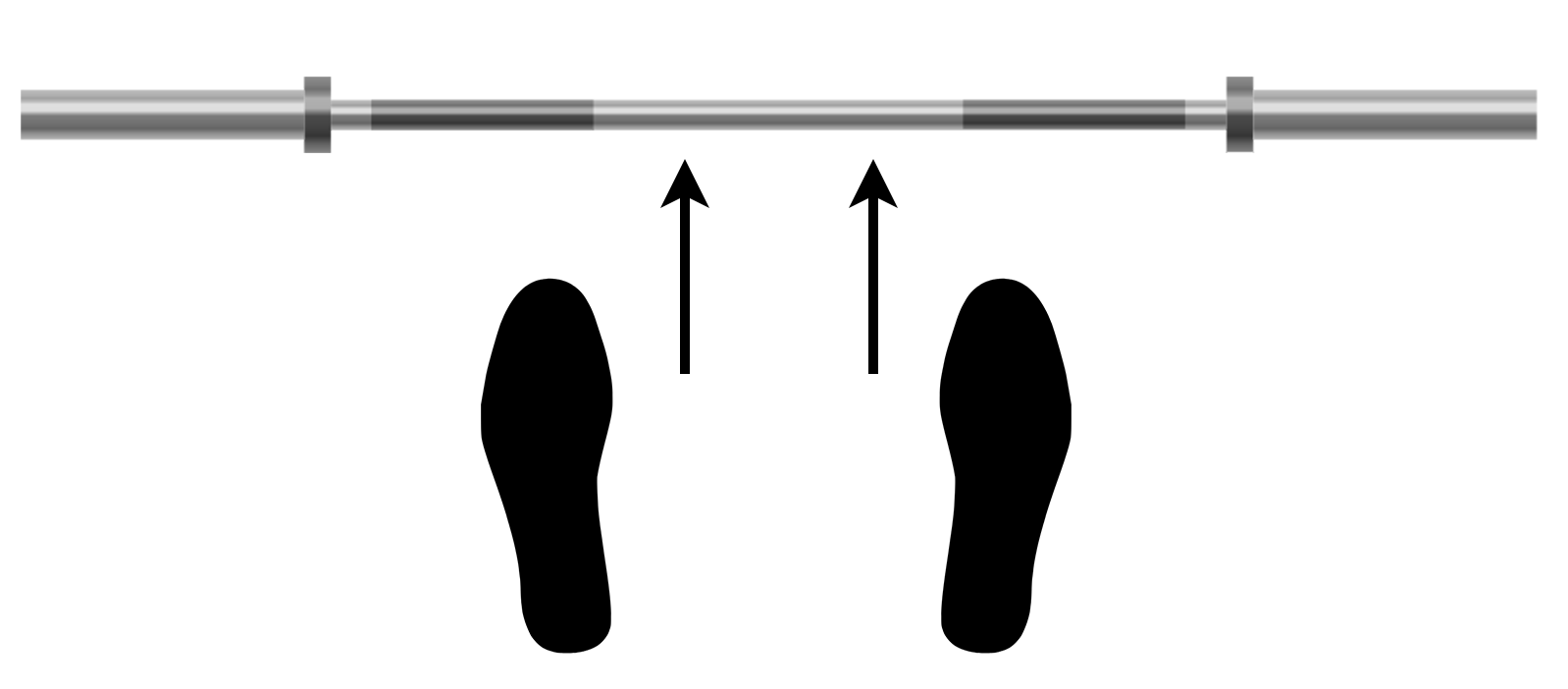 deadlift barbell too far forward