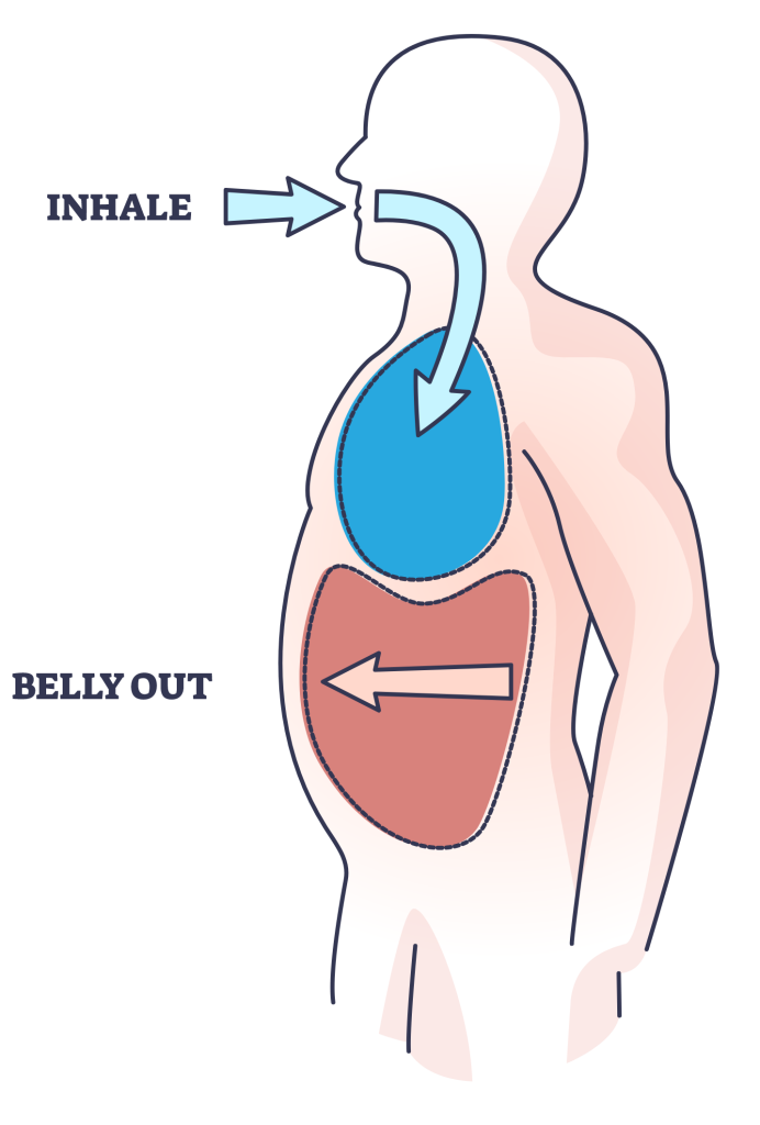 inhale valsalva maneuver