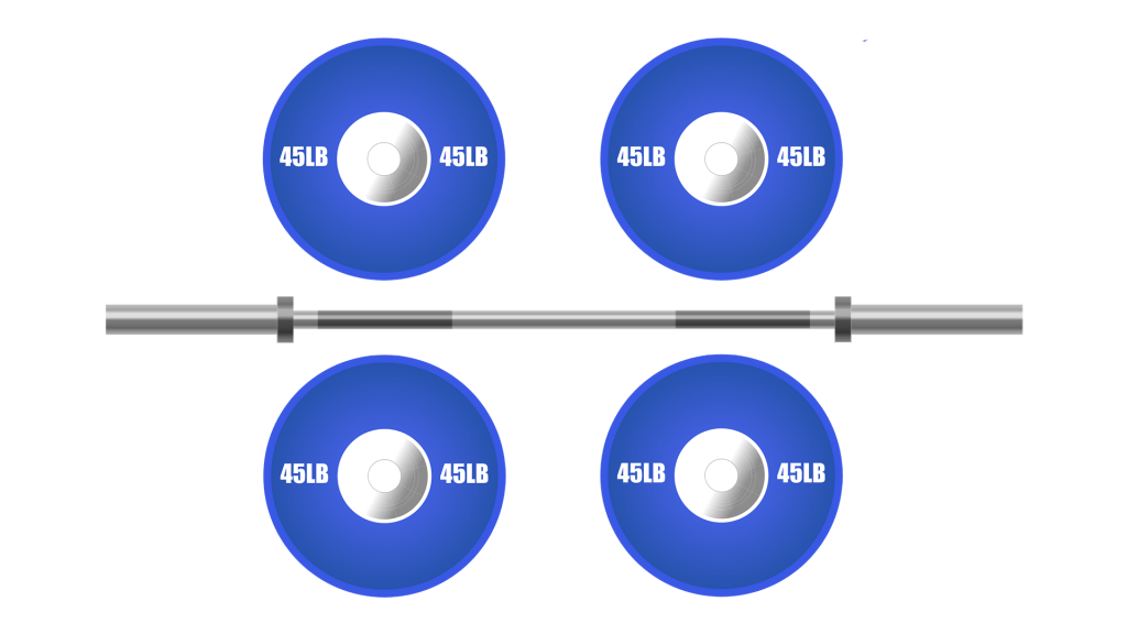 225 bench plate math