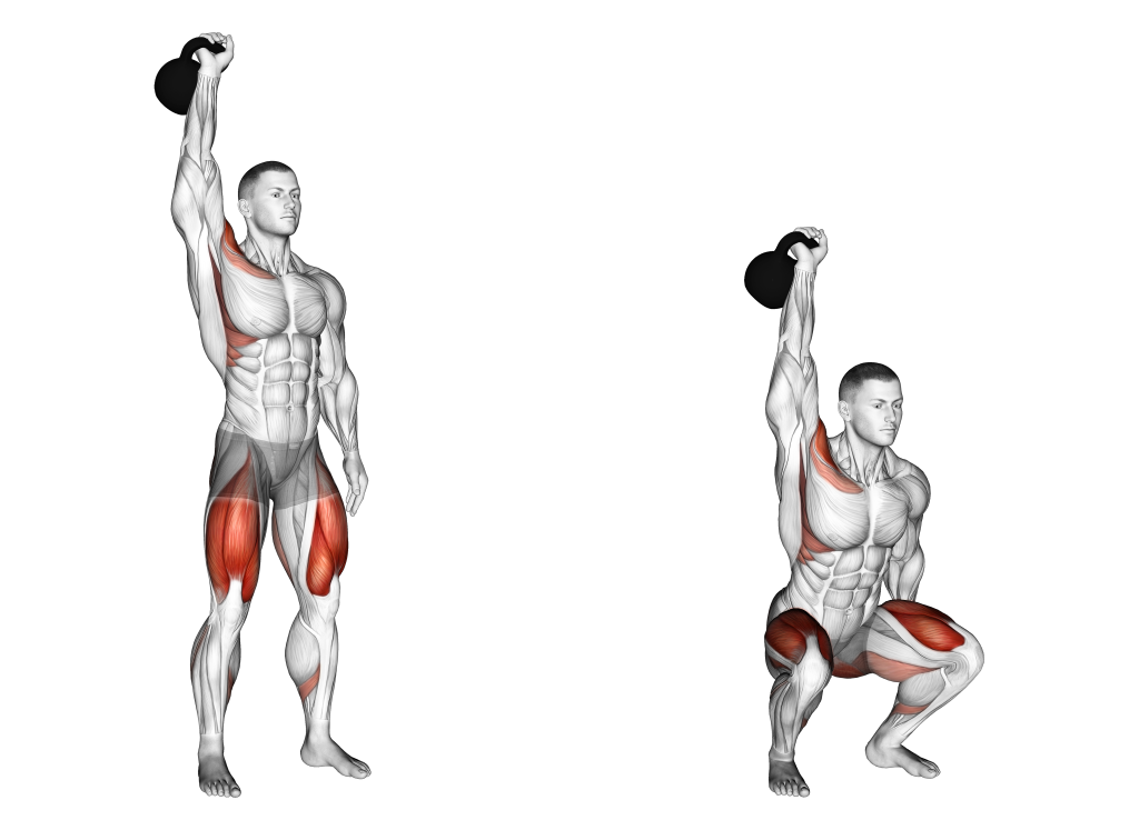 kettlebell overhead squat muscles