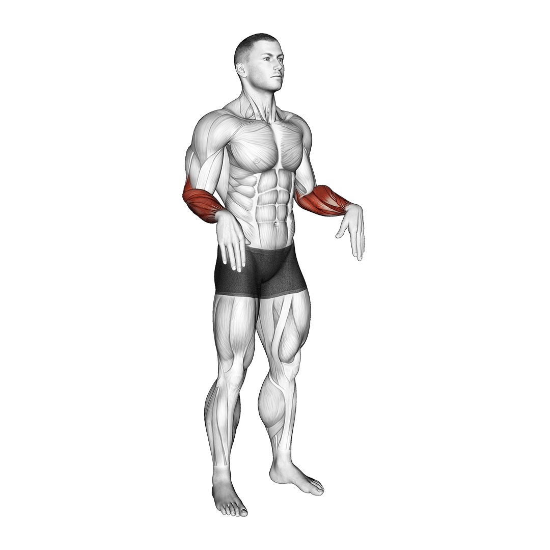wrist rotations
