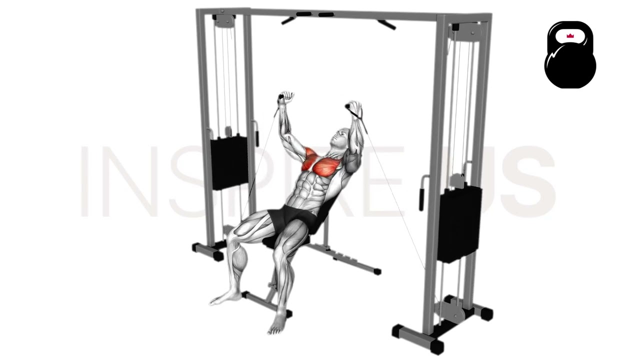 Incline Cable Fly