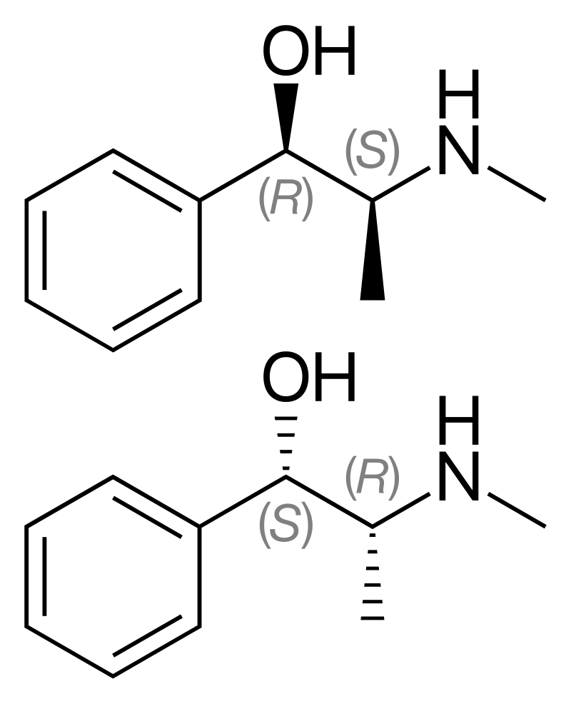 Are Thermogenics Safe? Common Ingredients Explained Inspire US