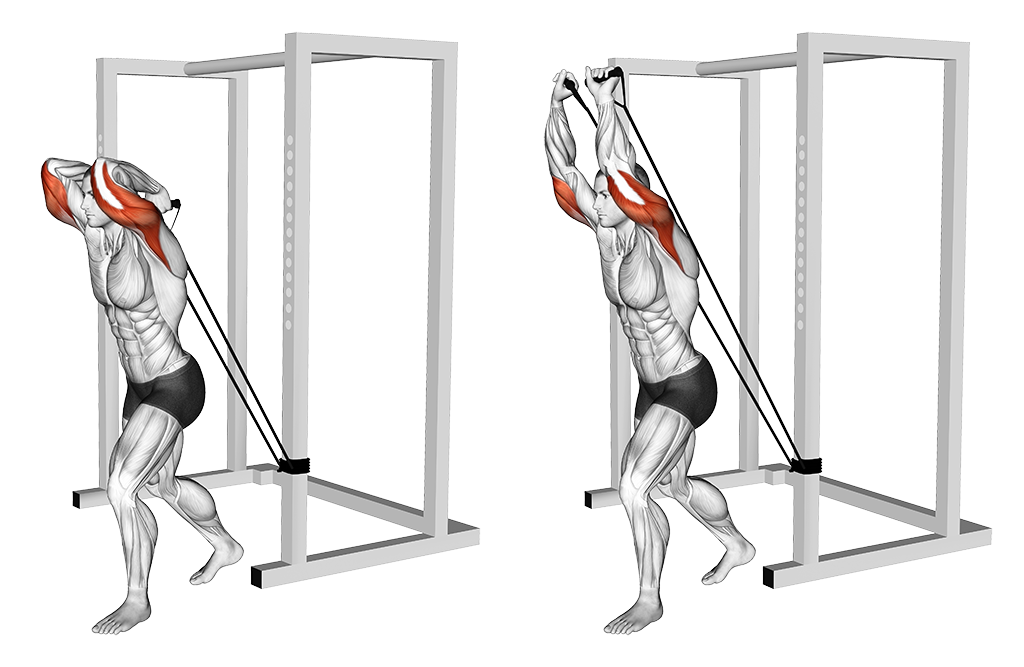band overhead tricep extension