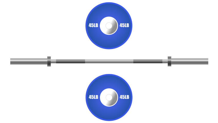 How Many People Can Bench 135? Demographics Explained - Inspire US